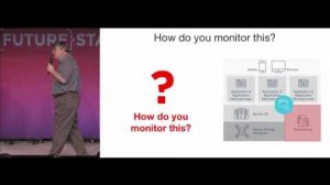 Embedded thumbnail for FutureStack16 SF: &amp;quot;Monitoring the Dynamic Nature of the Cloud,&amp;quot; Lee Atchison, New Relic