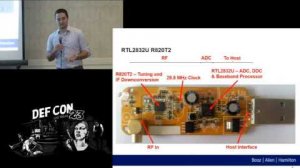 Embedded thumbnail for Software Defined Radio Performance Trades &amp;amp; Tweaks