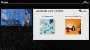 Embedded thumbnail for AWS re:Invent 2015 | (DVO311) Containers, Red Hat &amp;amp; AWS For Extreme IT Agility