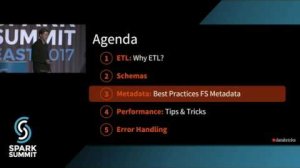 Embedded thumbnail for Keeping Spark on Track: Productionizing Spark for ETL: talk by Kyle Pistor and Miklos Christine