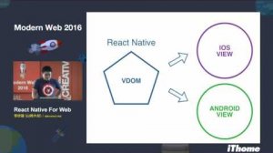 Embedded thumbnail for Modern Web 2016 - React Native For Web