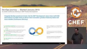 Embedded thumbnail for SAP IT Journey into Devops - July 12, 2016