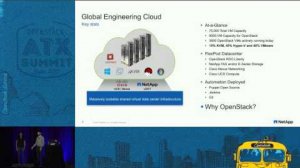 Embedded thumbnail for OpenStack at Scale inside NetApp Trials and Tribulations