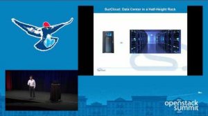 Embedded thumbnail for SurCloud All-In-One Appliance- OpenStack Optimized, Highest Performance Cloud Data Center at Very Re
