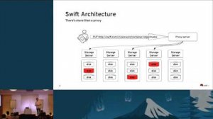 Embedded thumbnail for Building web-applications using OpenStack Swift