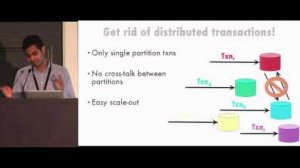 Embedded thumbnail for Distributed Transactions - The Fairness Isolation Throughput Tradeoff: Jose Faleiro, Yale University