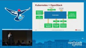 Embedded thumbnail for Multi-Tenancy Kubernetes Container Cluster with OpenStack