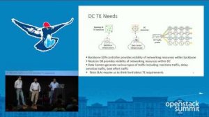 Embedded thumbnail for From Neutron to Neutron- SDN-Driven Backbone Traffic Engineering
