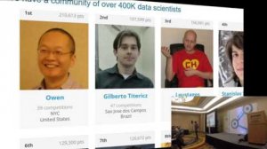 Embedded thumbnail for ODSC West 2015 | Kaggle: The Home of Data Science