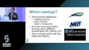Embedded thumbnail for Analysis Andromeda Galaxy Data Using Spark: Spark Summit East talk by Jose Nandez