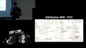 Embedded thumbnail for Meeting People Over WiFi
