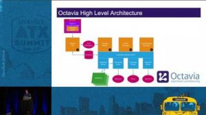 Embedded thumbnail for Install and Configure OpenStack Octavia