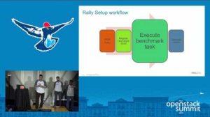 Embedded thumbnail for Getting the Most Out of Rally for Improving Scaling Behavior