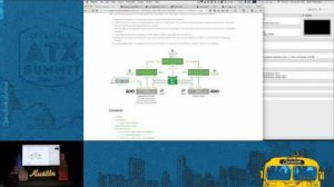 Embedded thumbnail for Cumulus Networks - Prototype tool for monitoring and troubleshoo