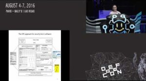 Embedded thumbnail for DEF CON 24 - Mudge Zatko and Sarah Zatko - Project CITL