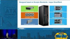 Embedded thumbnail for INSPUR - Inspur Rackscale Open Hardware Platforms and Incloud OS