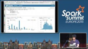 Embedded thumbnail for Data Science Lifecycle with Zeppelin and Spark