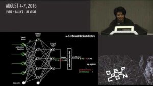 Embedded thumbnail for DEF CON 24 - Clarence Chio - Machine Duping 101: Pwning Deep Learning Systems