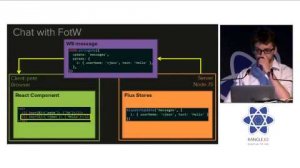 Embedded thumbnail for Flux over the Wire at react-europe 2015