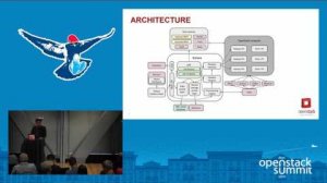 Embedded thumbnail for Hadoop on OpenStack Cloud- The Elephant Can Fly!