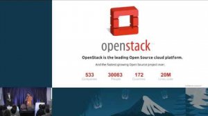 Embedded thumbnail for Unlocking OpenStack for Service Providers