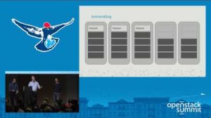 Embedded thumbnail for OpenStack is an Application! Deploy and Manage Your Stack with Kolla-Kubernetes
