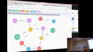 Embedded thumbnail for ODSC West 2015 | Fundamentals of Neo4j