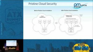 Embedded thumbnail for Pristine Machine - Intrinsically secure enterprise clouds