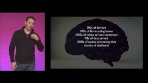 Embedded thumbnail for FutureStack16 SF: Anthony Johnson, Giphy