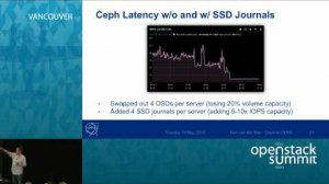 Embedded thumbnail for 歐洲核子研究組織CERN以Ceph提供PB等級軟體定義儲存