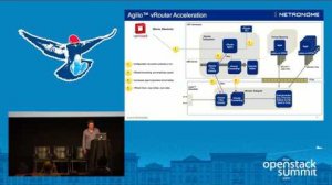 Embedded thumbnail for Fast and Flexible- Accelerated P4C and Open vSwitch Datapaths for OpenStack