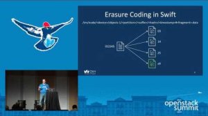 Embedded thumbnail for How to Migrate a Large Swift Cluster to Erasure Coding