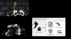 Embedded thumbnail for DLL Hijacking on OS X