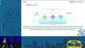 Embedded thumbnail for IBM - OpenStack for Beginners (Your Private Tour of the Massive