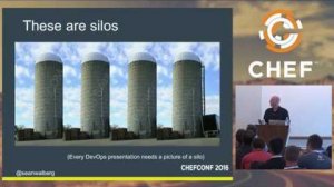 Embedded thumbnail for Breaking Technology Silos - July 12, 2016