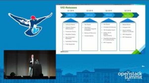 Embedded thumbnail for VMware- OpenStack + VMware - Sharing our Success and Vision for OpenStack Private Clouds