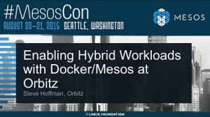Embedded thumbnail for Enabling Hybrid Workloads with Docker/Mesos at Orbitz