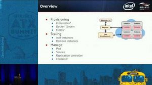 Embedded thumbnail for Magnum or Murano? OpenStack Options for Container Environment Cr