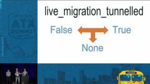 Embedded thumbnail for Live Migration, Mitaka and Beyond