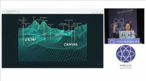 Embedded thumbnail for Animating the Virtual DOM - Sarah Drasner aka @sarah_edo at @ReactEurope 2017