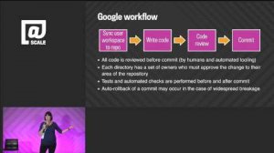 Embedded thumbnail for The Motivation for a Monolithic Codebase: Why Google Stores Billions of Lines of Code in a Single Repository