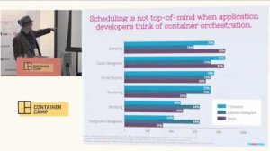 Embedded thumbnail for Clarity About Container Orchestration for a Very Confused Market - Alex Williams (The New Stack)