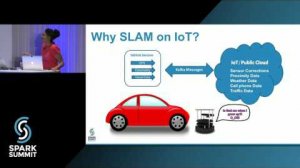 Embedded thumbnail for IoT and the Autonomous Vehicle in the Clouds: Spark Summit East talk by Jay White Bear