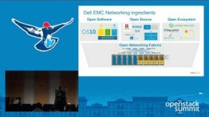 Embedded thumbnail for Dell EMC- Going Big with OpenStack and Open Networking