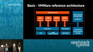 Embedded thumbnail for The Multi-hypervisor OpenStack Cloud: Are We There Yet?