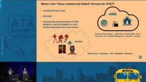 Embedded thumbnail for Striving for a High-Performance NFV Grid on OpenStack