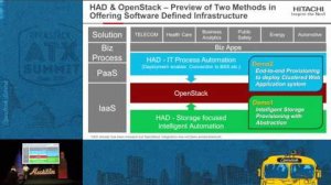 Embedded thumbnail for Hitachi Data Systems Corporation - Hitachi Brings Resilience and