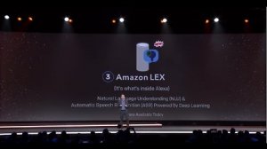 Embedded thumbnail for Introducing Amazon Lex, now in Preview