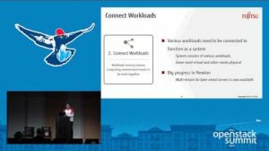 Embedded thumbnail for Fujitsu- Enterprise-Ready OpenStack? The Challenge and Benefits of a Global OpenStack Cloud Deploym