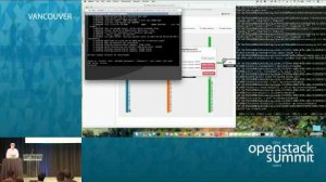 Embedded thumbnail for Akanda: Open Source Network Virtualization for OpenStack Clouds